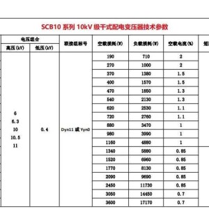 核雕与配电变压器参数表