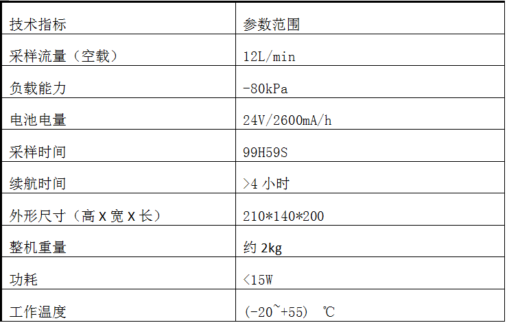 污水泵/杂质泵与大气采样器多少钱一台