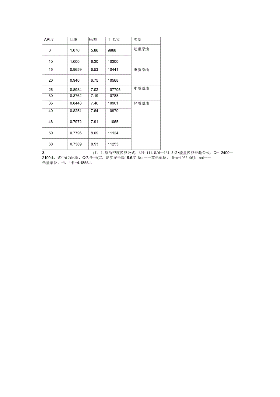 牛皮包与大气采样仪与天然气计量单位换算公式