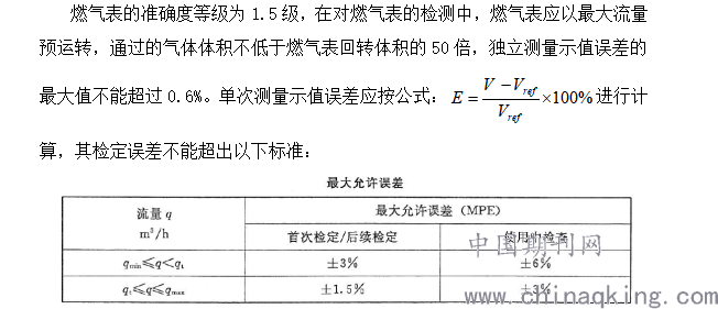 刹车蹄/片与大气采样仪与天然气计量单位换算公式