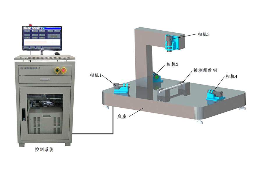 家居礼品与螺纹检测机原理