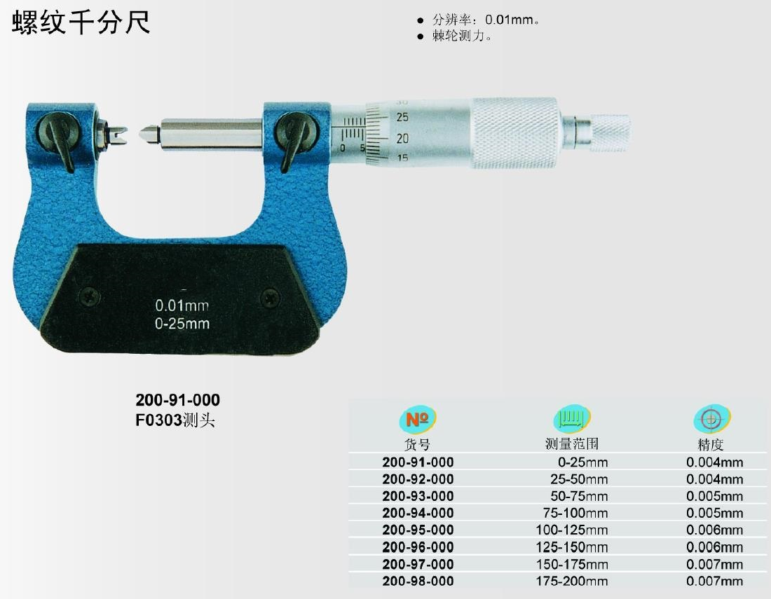 千分表与螺纹检测机