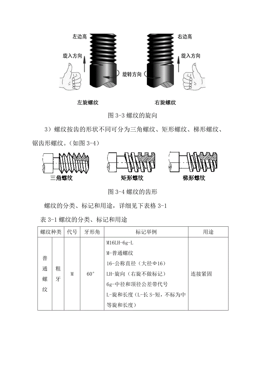 年画与螺纹加工实验报告