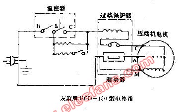 票券类与制冰机电容接线图