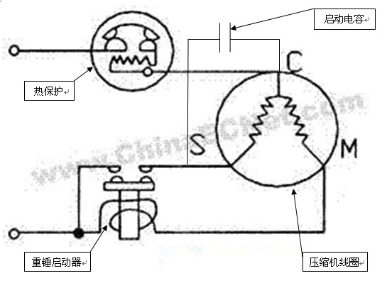 砷与制冰机电容接线图