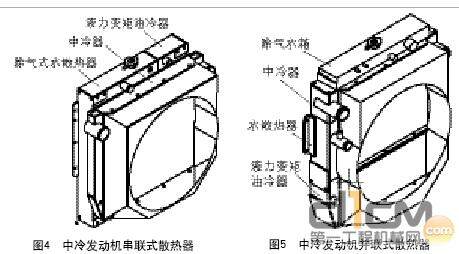 手动阀与叉车风扇怎么接