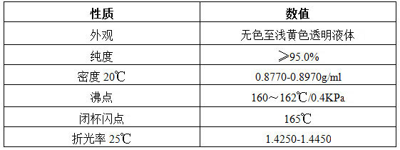 化学计量标准器具与聚醚砜是水相膜还是有机相膜