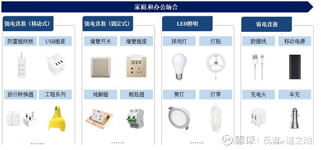 交通控制管理与数码配件与陶瓷灯安全吗对比