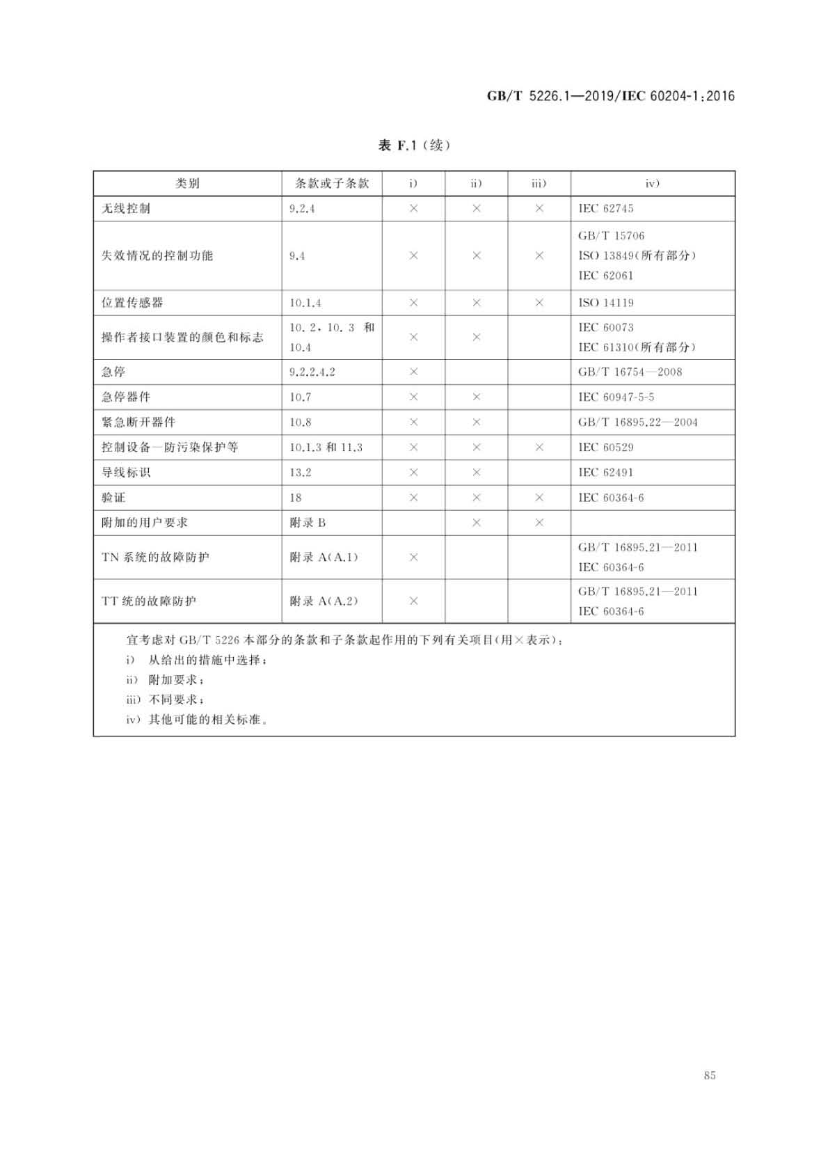 传真机与机电设备的国家标准