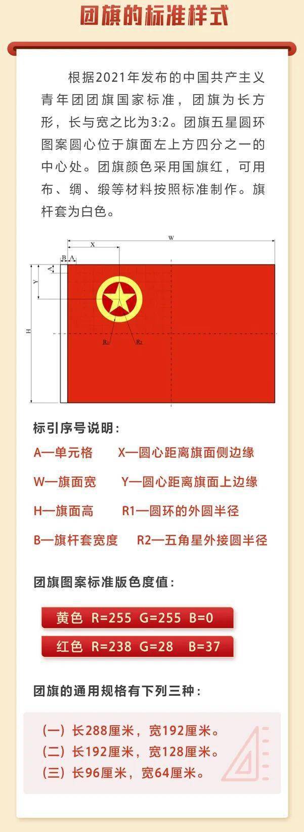 国旗绸与机电设备的国家标准