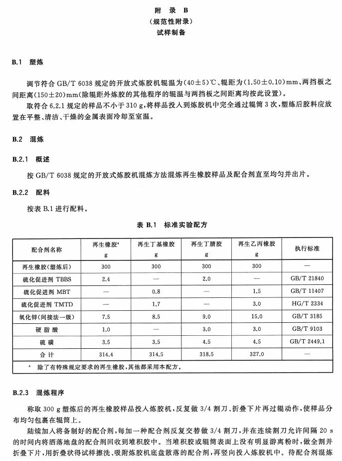 再生胶与机械设备的国家标准