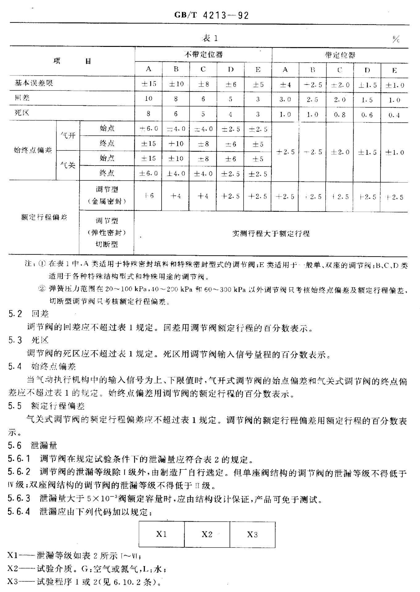 调节阀与机械设备的国家标准