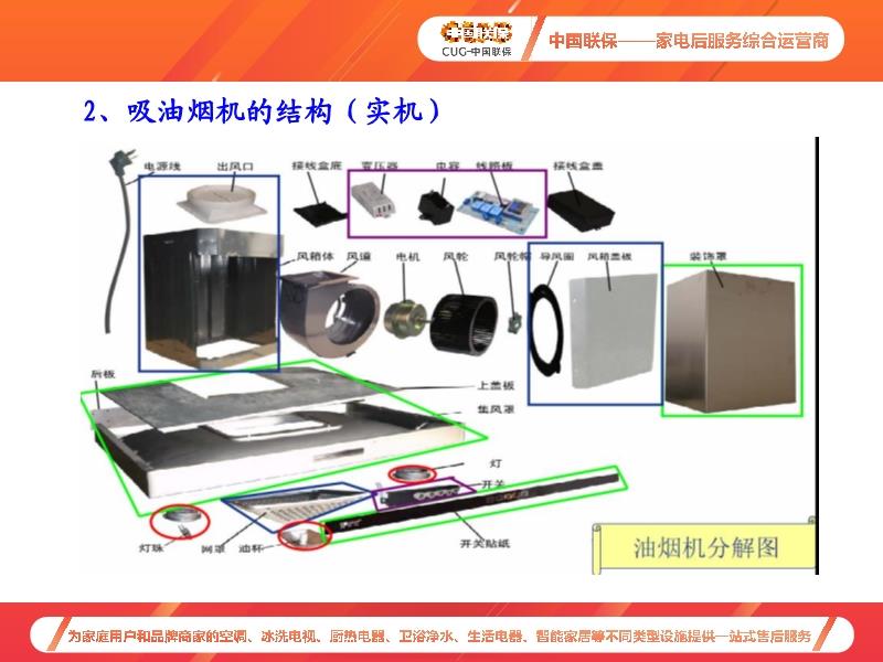 吸油烟机与机械设备包括电机吗