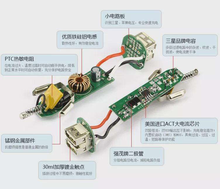 二手电动工具与车载电源结构设计