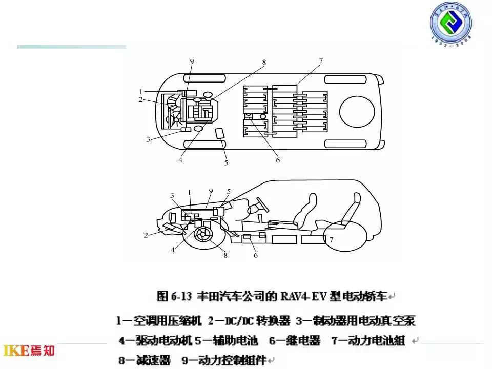 二手电动工具与车载电源结构设计