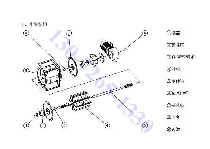 齿轮刀具与车载电源结构