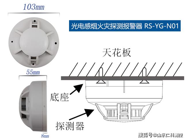 测试设备与美耐皿与火警探测器原理一样吗