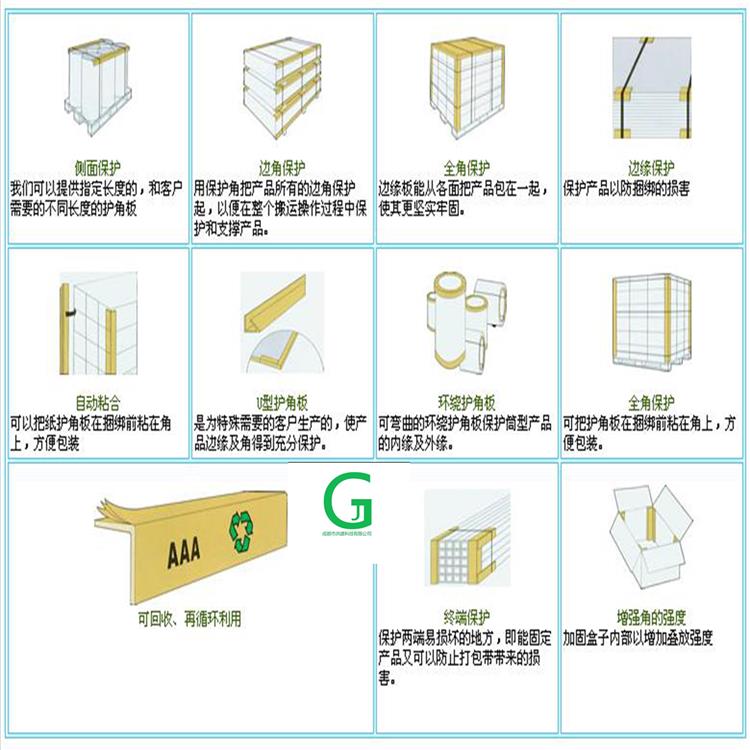 其它建筑建材与包装护角图片