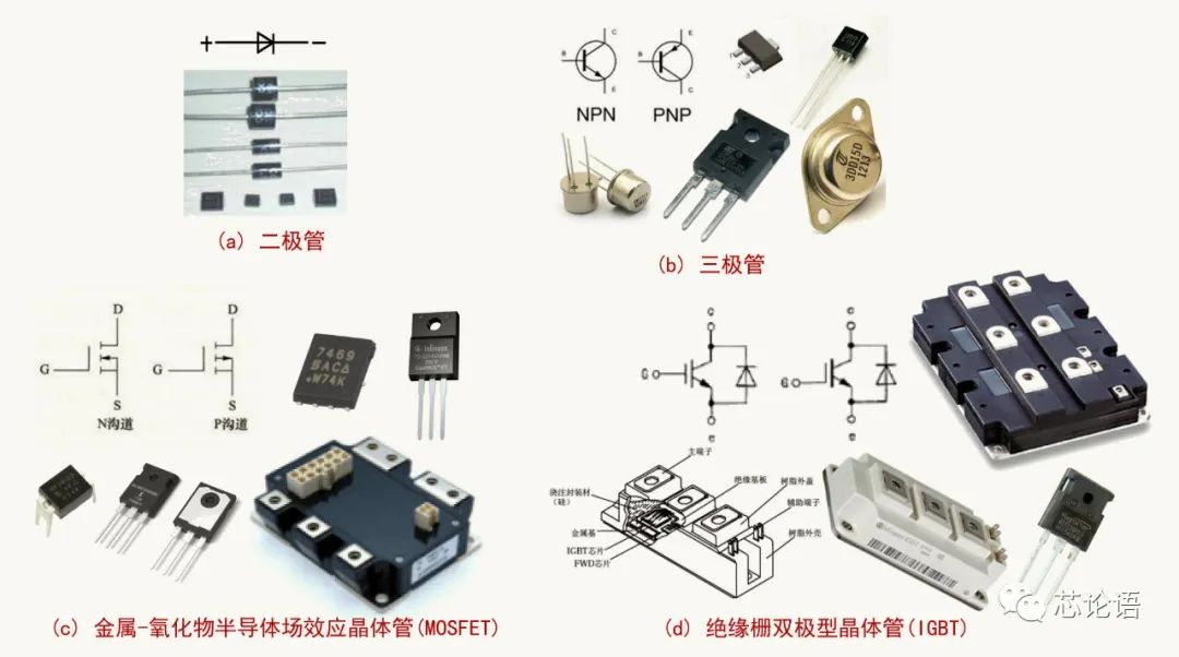 插销与半导体分立器件有哪些