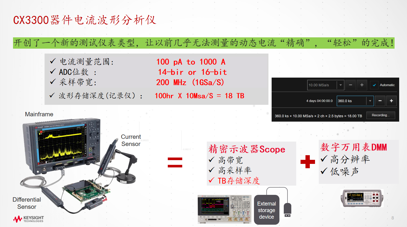 非可视对讲与简述用诊断仪进行参数测量测试的目的和意义