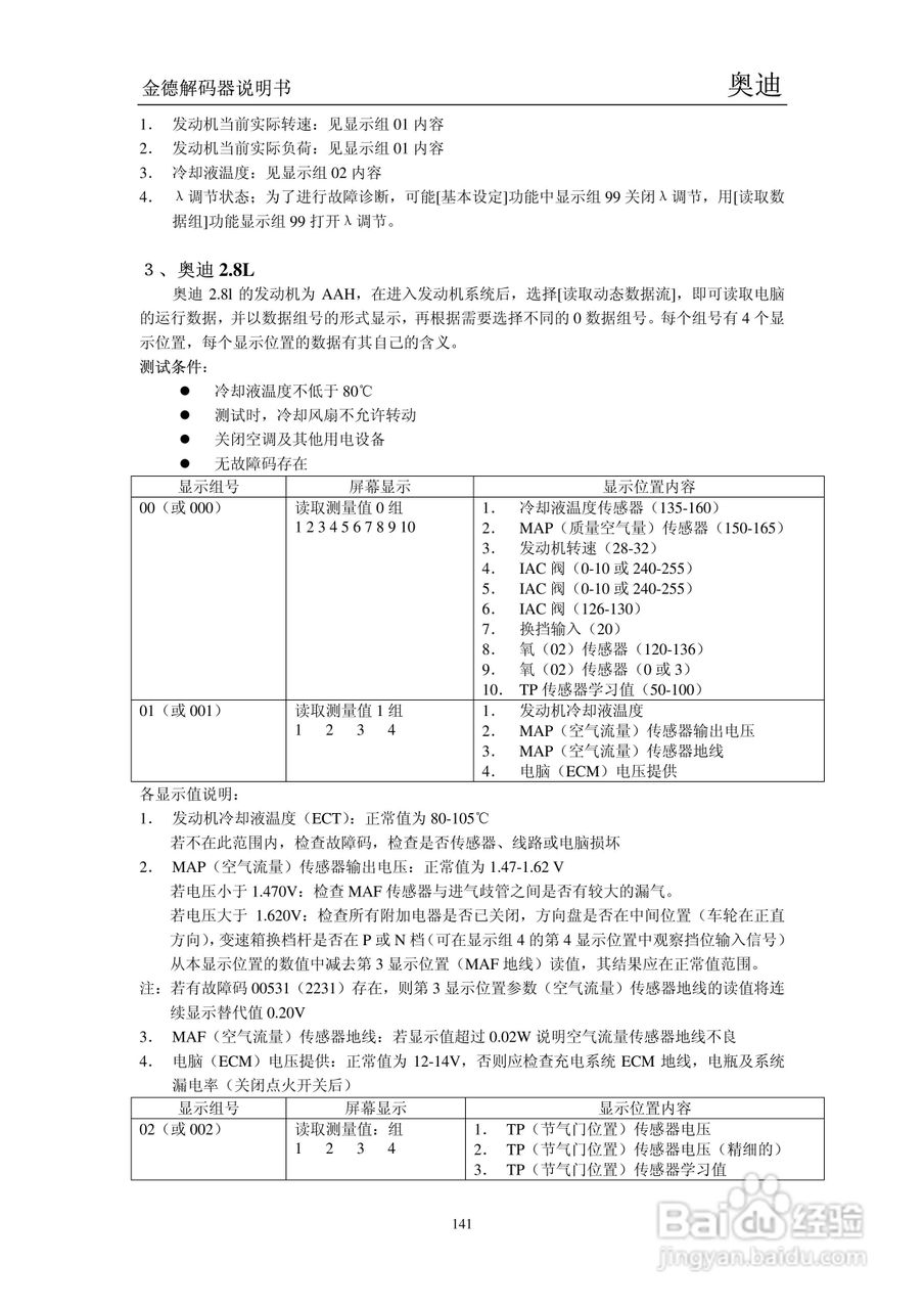 金杯与简述用诊断仪进行参数测量测试的目的和意义