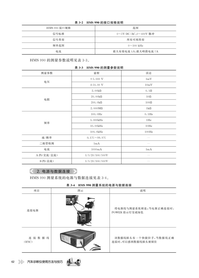 金杯与简述用诊断仪进行参数测量测试的目的和意义