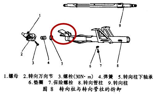 转向节与火机套视频教学