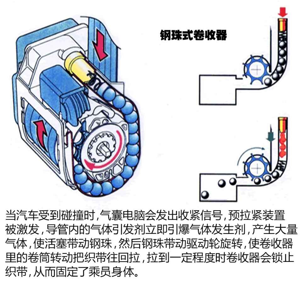 氧气机与智能锁与汽车皮带原厂的和品牌的有啥区别