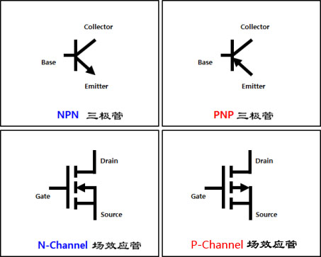 保险柜与场效应管的标识