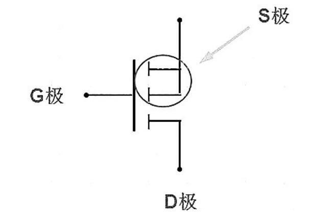 货车与场效应管的标识