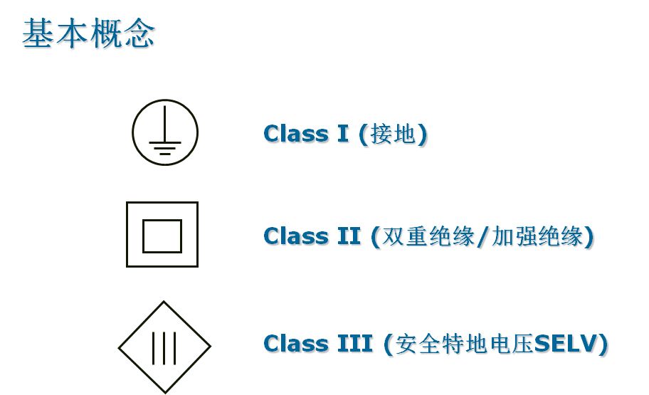 安全绳与场效应管的标识