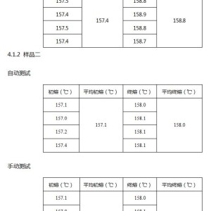 组合滑梯与干湿度测量仪测试数值