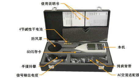 钻攻两用机与干湿度测量仪