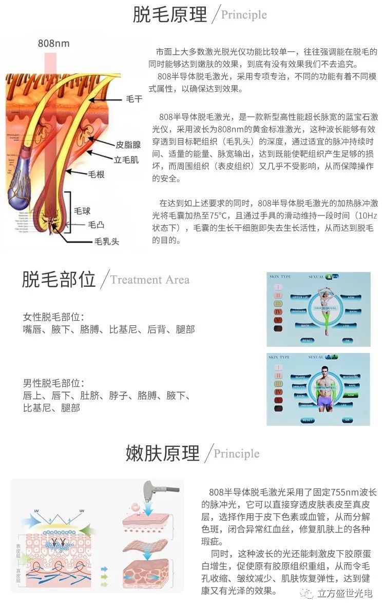 复合模与化学脱毛剂脱毛的操作方法