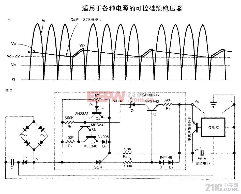 逆变稳压电源与可控硅的封装