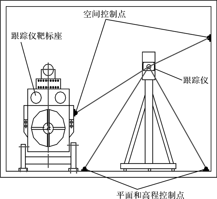 燃煤发电机组与使用测高仪进行角度测量的步骤和原理