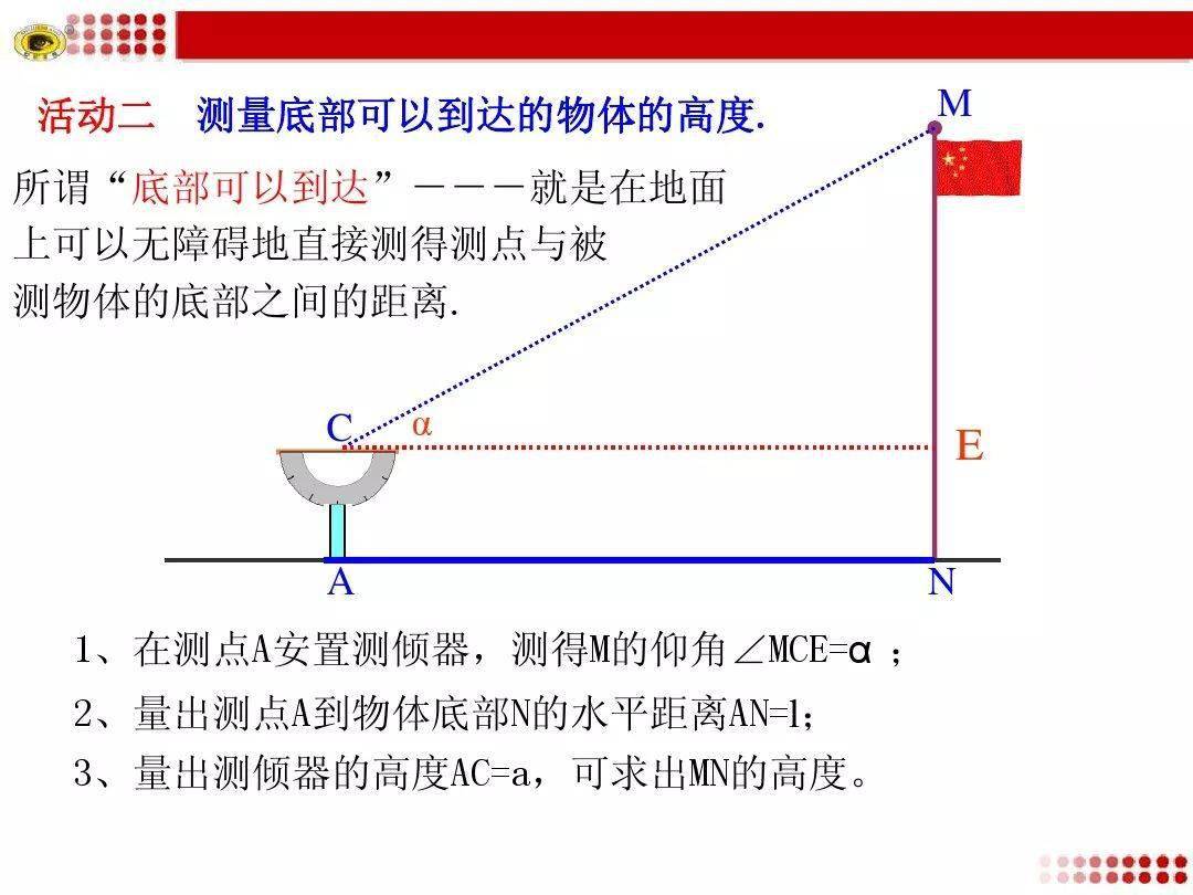 长城与使用测高仪进行角度测量的步骤和原理