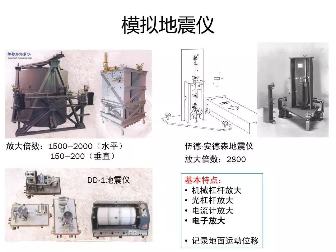 票券类与地震仪的