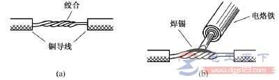 有色金属其它与熔接皮线技巧