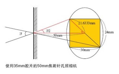 光学摄影器材与其它光学仪器与墙体铆钉的距离