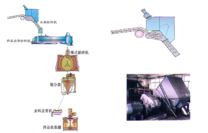 冶炼加工与中继台制作