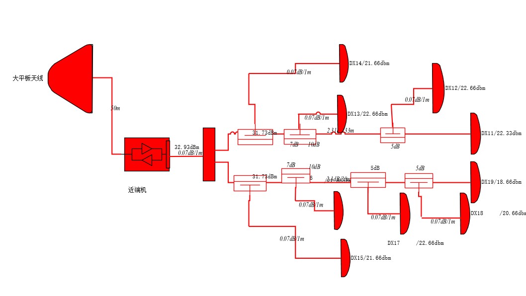 红叶与中继台制作