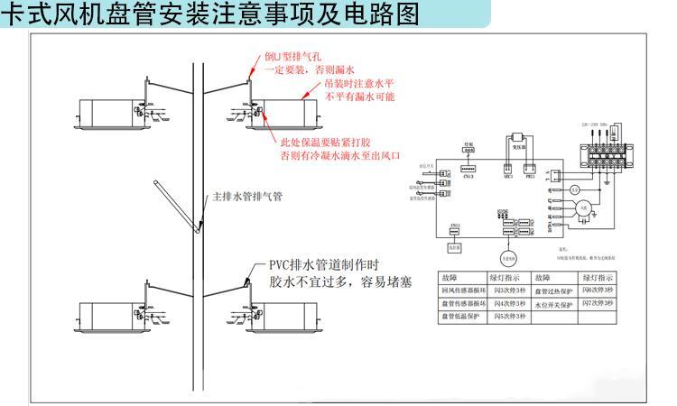 擦窗机与换气扇和灯一体机怎么接线