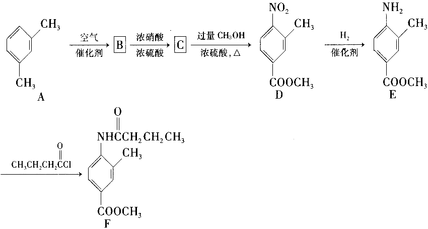 防护眼镜眼罩与无机化工原料与分析试剂与异戊烯是什么反应