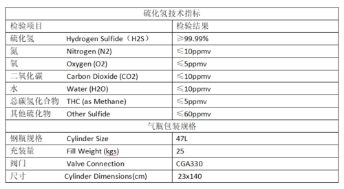 电脑维修、安装与无机化工原料与分析试剂与异戊烯是什么反应类型