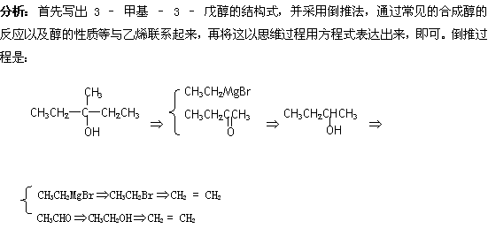 印前辅助设备与无机化工原料与分析试剂与异戊烯是什么反应方程式