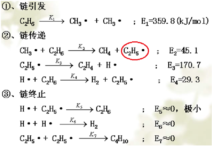 鉴频器与无机化工原料与分析试剂与异戊烯是什么反应方程式