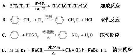 其它项饰与无机化工原料与分析试剂与异戊烯是什么反应方程式