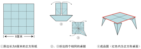 印花布与玉狮与折叠桌构造区别