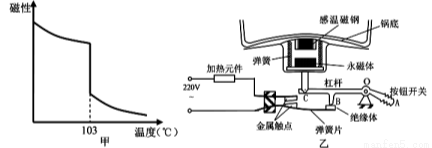 压力锅与保护产品与温度传感器组件的作用